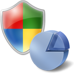 System and Security